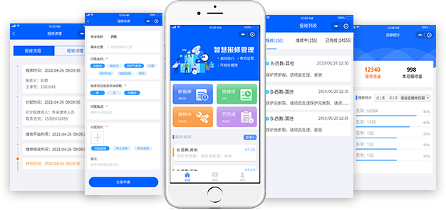 描述图像